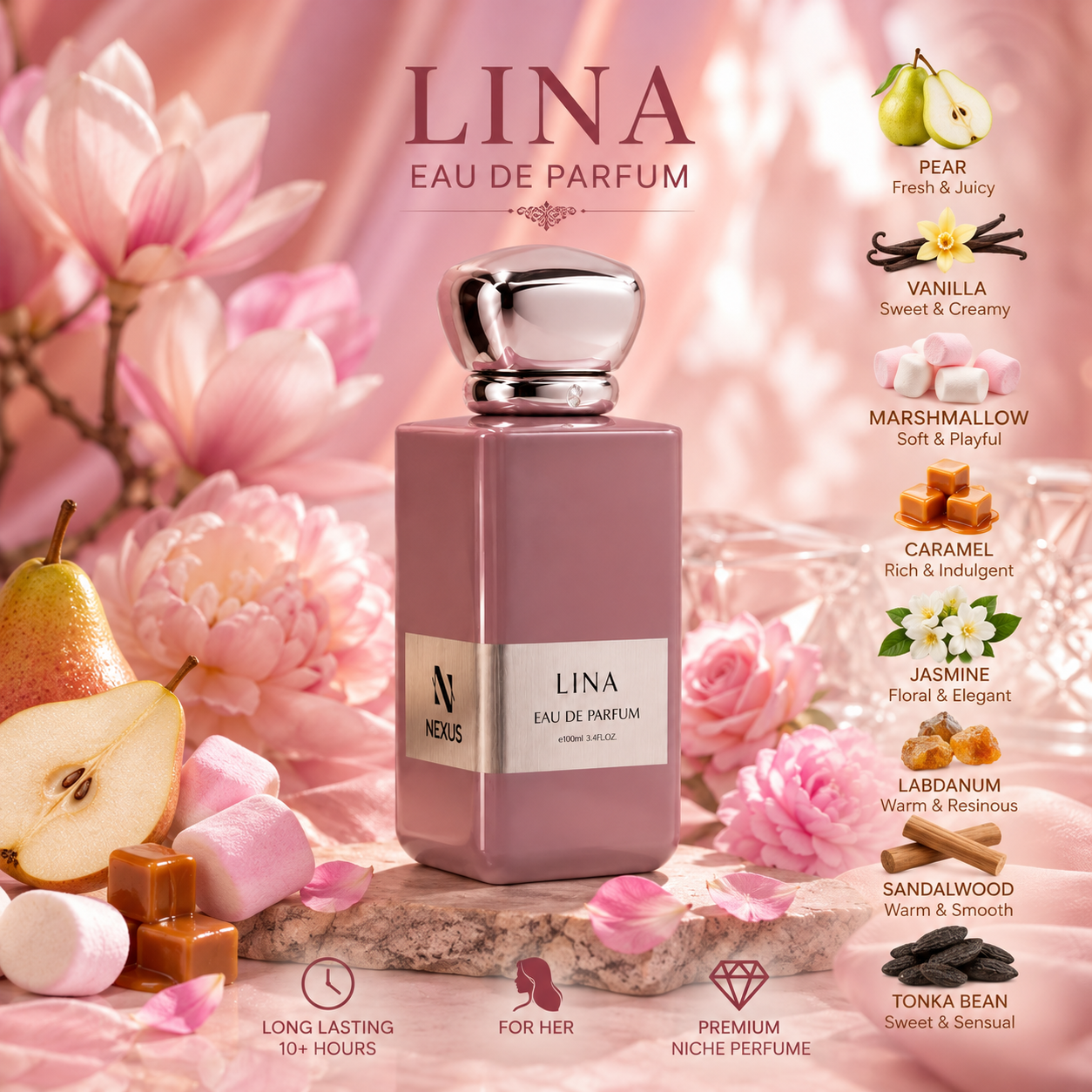 Nexus Perfumes LINA fragrance notes poster for women in Kenya
